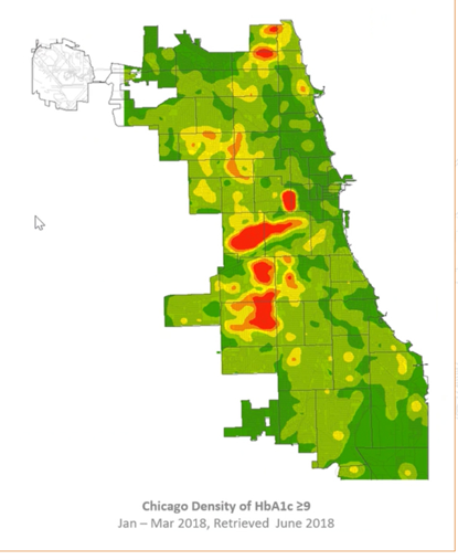 Chicago density of HbA1c